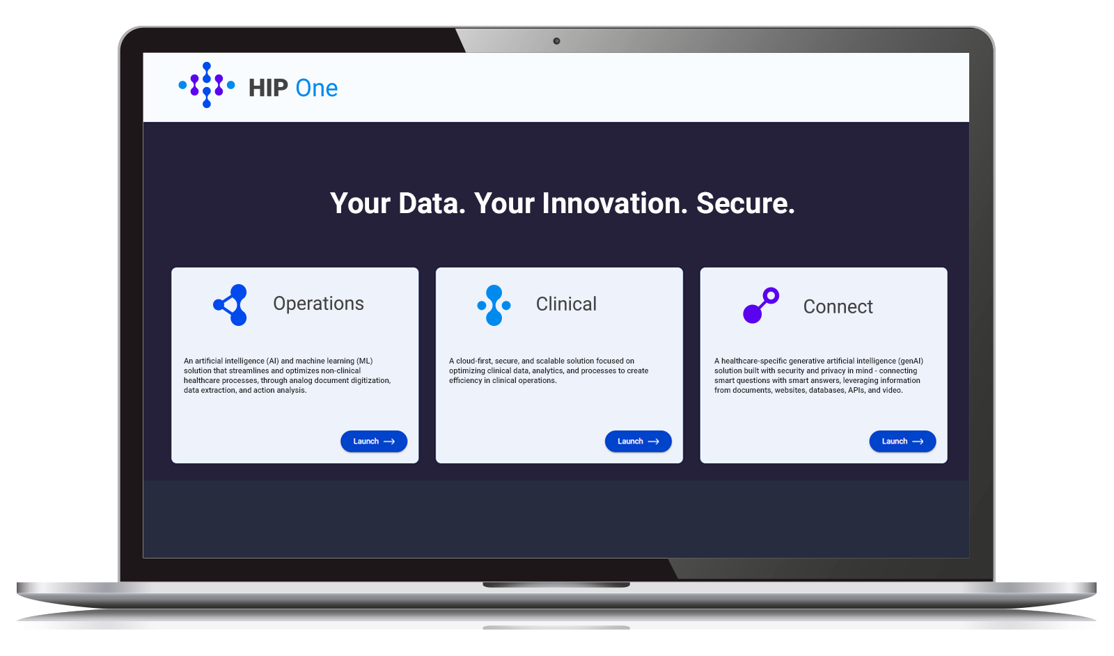 HIP One dashboard featuring the HIP modules: Clinical, Operations, and Connect