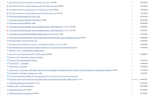 compliance pro solutions